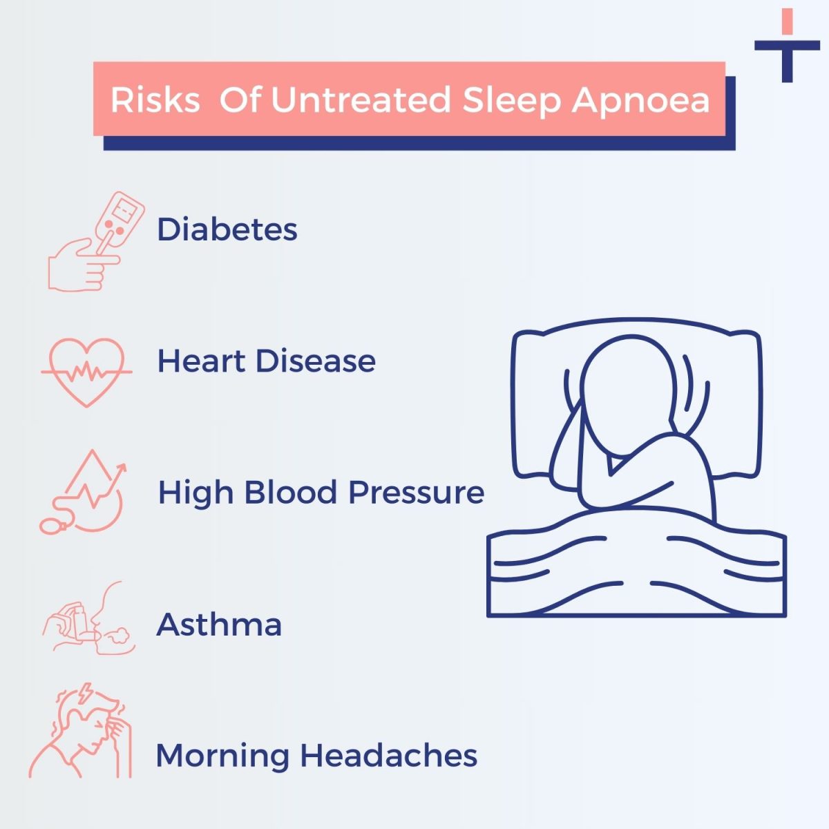 The health risks associated with untreated Sleep Apnoea infographic | Intus Healthcare