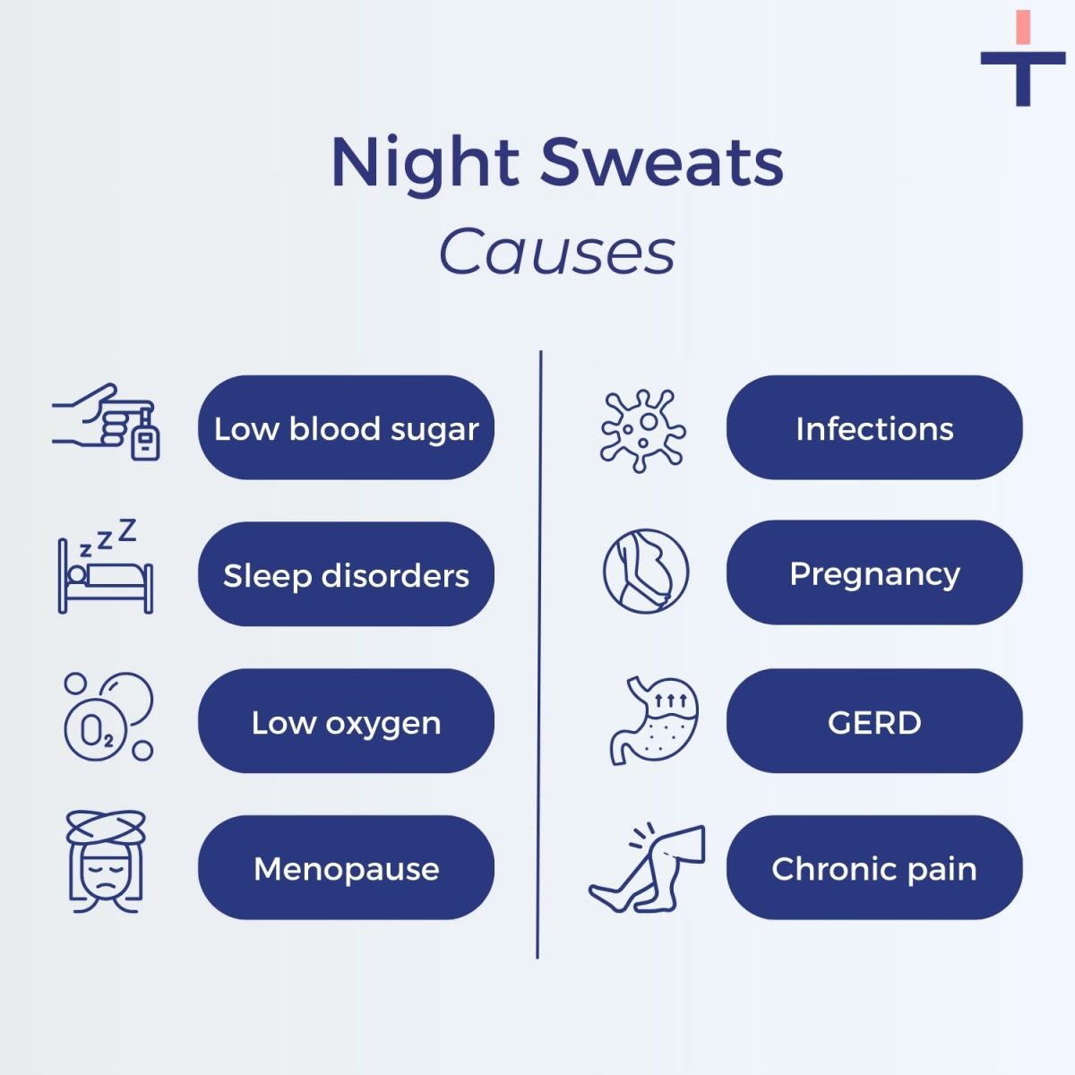 Night Sweats 20 Causes of Sweating in Sleep   Intus Healthcare